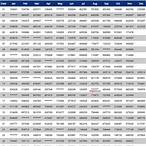 lottery result kerala